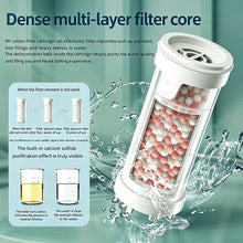 Cargar imagen en el visor de la galería, Shower Head, Handheld Shower Combination, Wall-Mounted, with Bracket/Hose and Dirt Removal Water Filter, Handheld Massage Function, 4+1 Modes Can Be Adjusted, Comfortable to the Skin, Gentle Decontamination.